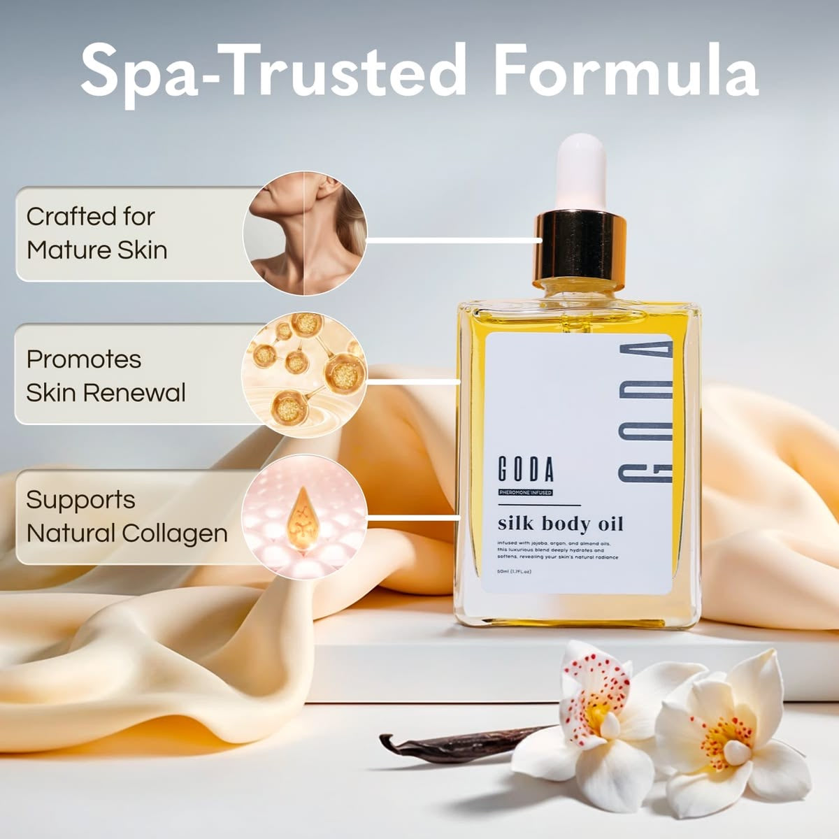 GODA Silk Body Oil – Pheromone-Infused Hydrating Body Oil with Jojoba, Argan & Almond Oil (50ml/1.7fl oz)