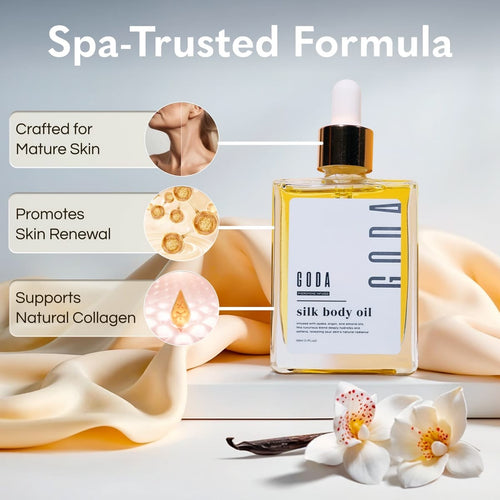 GODA Silk Body Oil – Pheromone-Infused Hydrating Body Oil with Jojoba, Argan & Almond Oil (50ml/1.7fl oz)